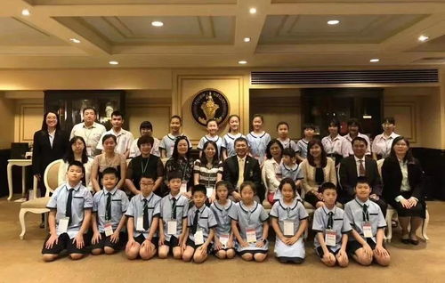 跨文化對話綻放友誼之花——大連市少年宮中泰青少年文化藝術(shù)交流行成果豐碩
